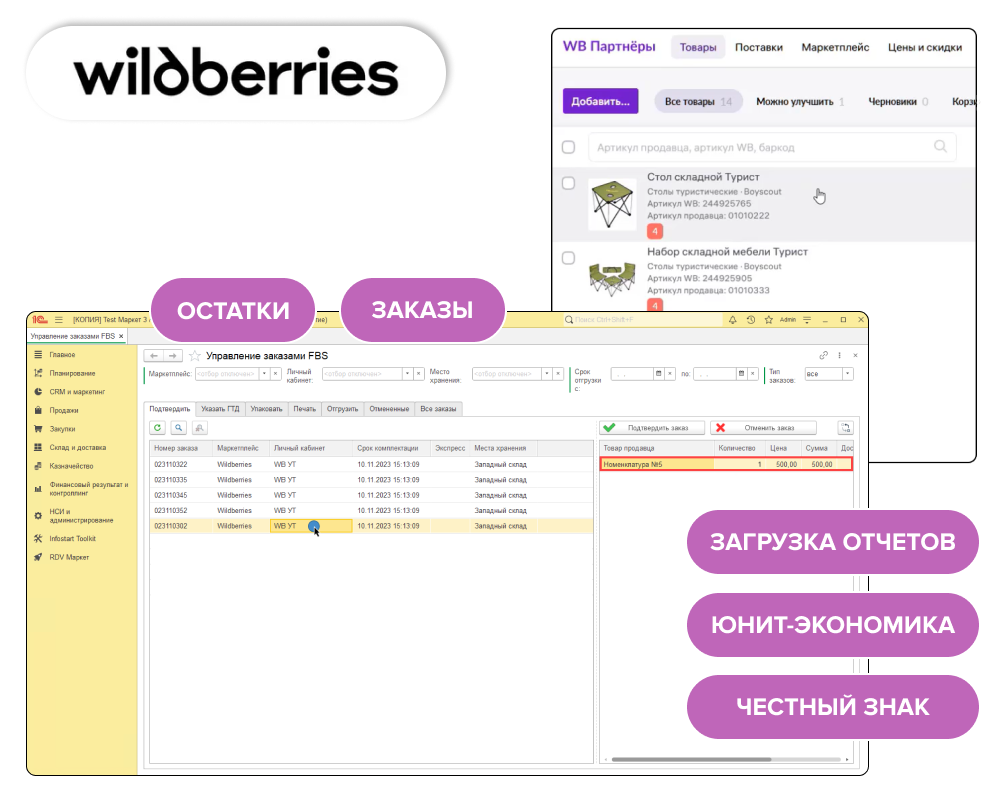 Интеграция 1С УНФ и Wildberries