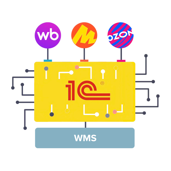 Интеграция WMS с маркетплейсами