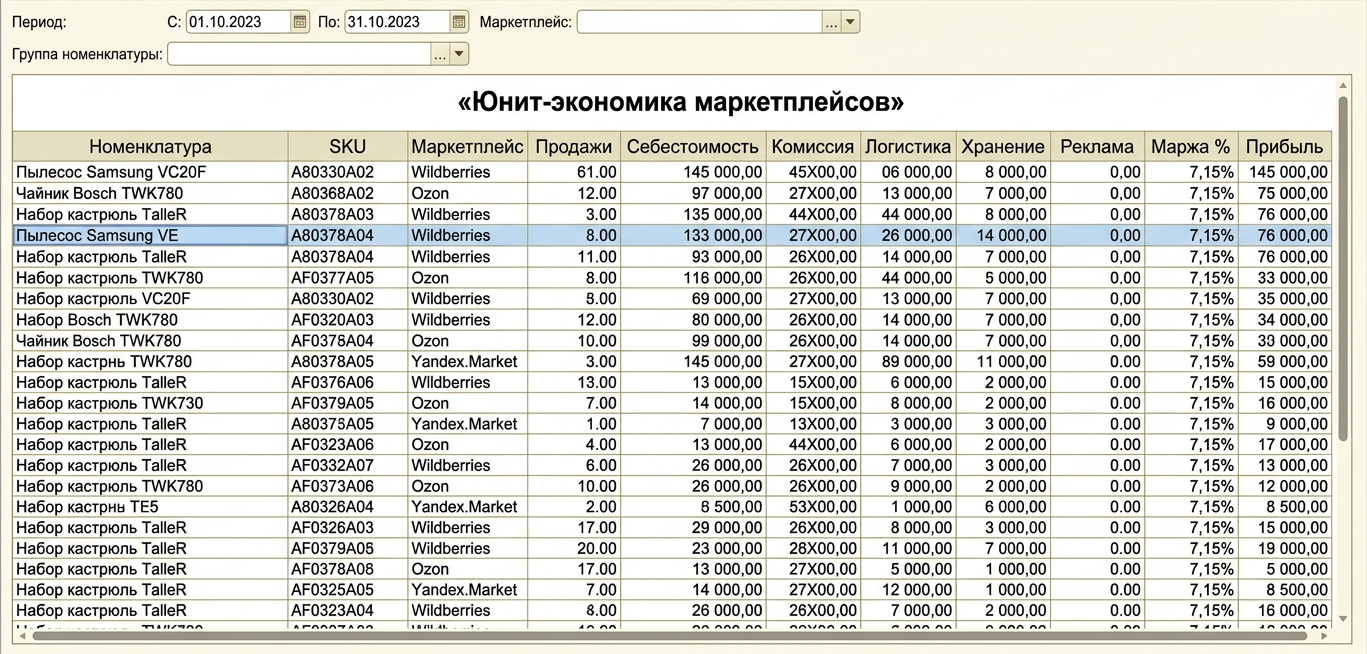 Интеграция 1С УТ и Wildberries