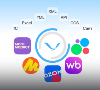 Почему управление контентом на маркетплейсах — не роскошь, а необходимость